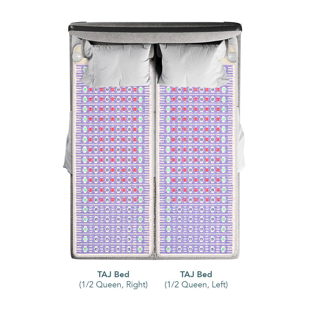 HealthyLine mat size comparison and full-body coverage.