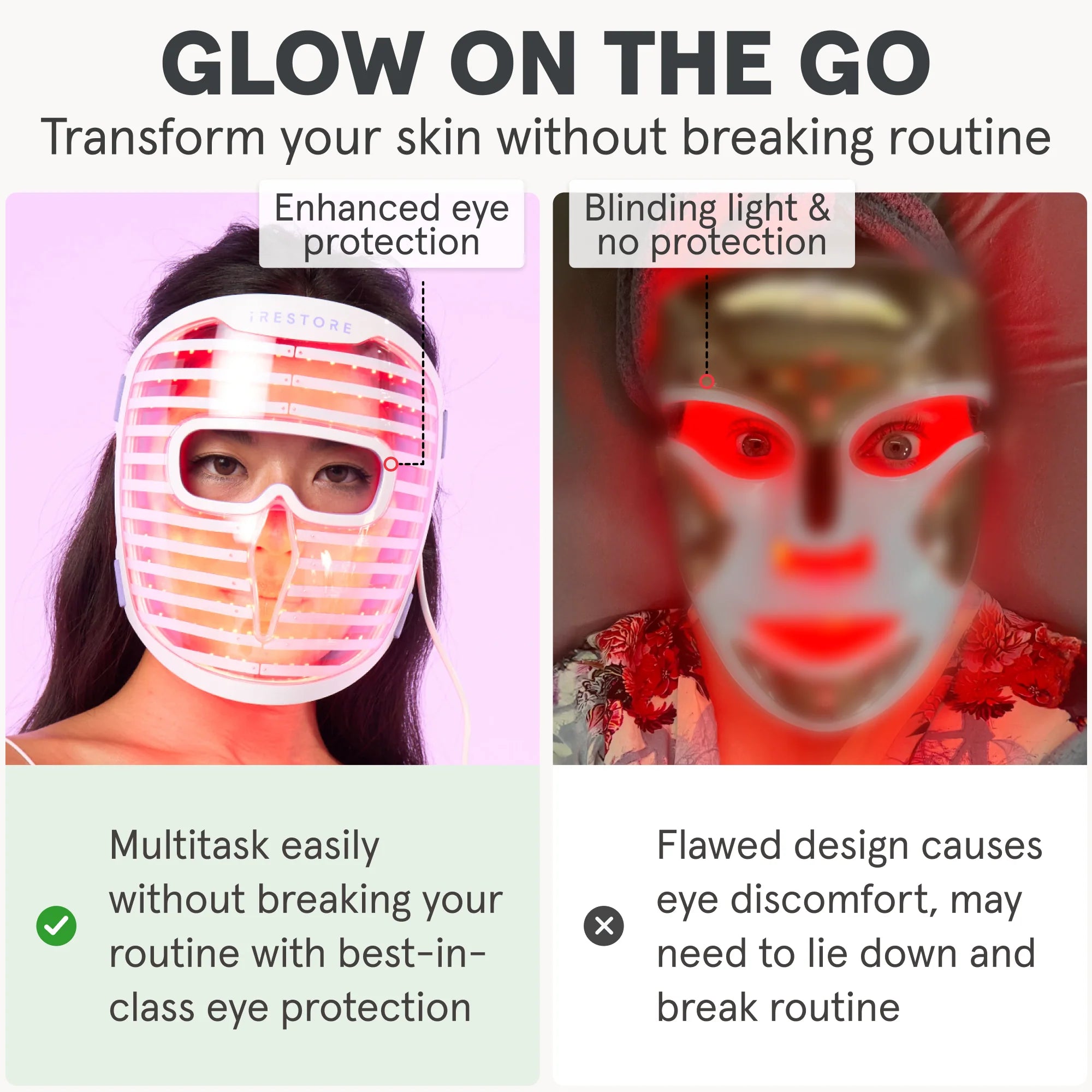 Comparison graphic emphasizing the convenience and safety of the iRESTORE LED face mask:

Left side: Woman wearing the iRESTORE face mask with enhanced eye protection, enabling multitasking easily with best-in-class eye protection
Right side: Person using a competitor mask with no eye protection, leading to discomfort and requiring rest during use
