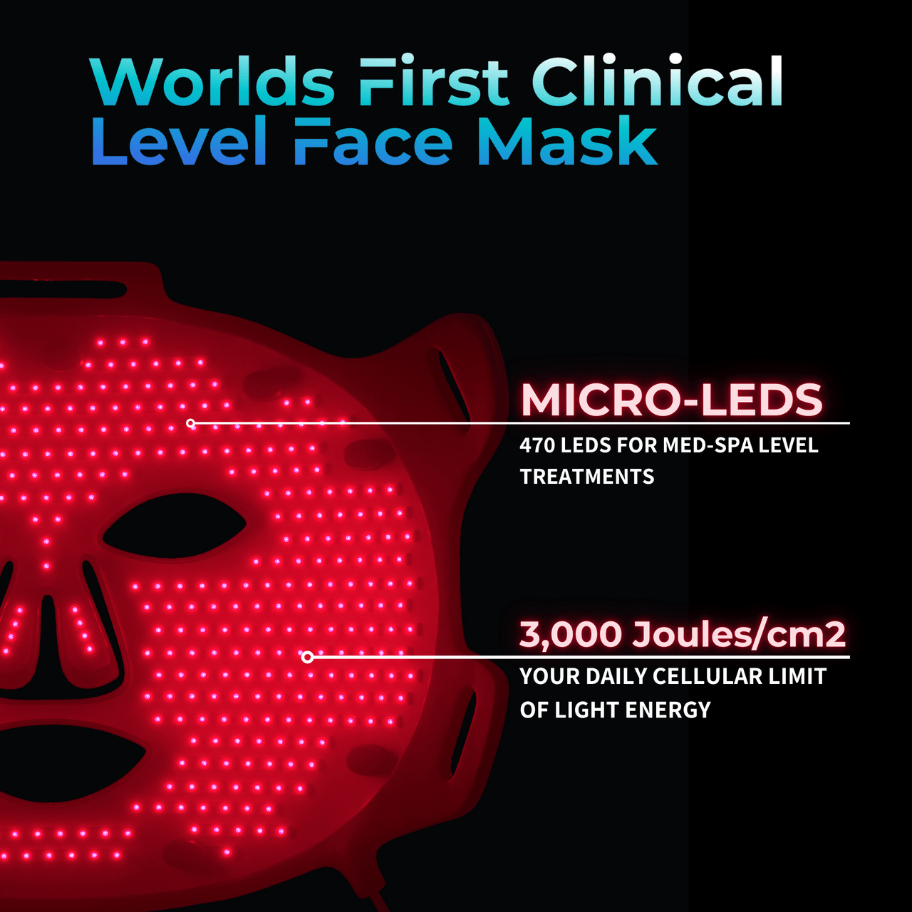 VISO - Anti-Aging Red Light Mask