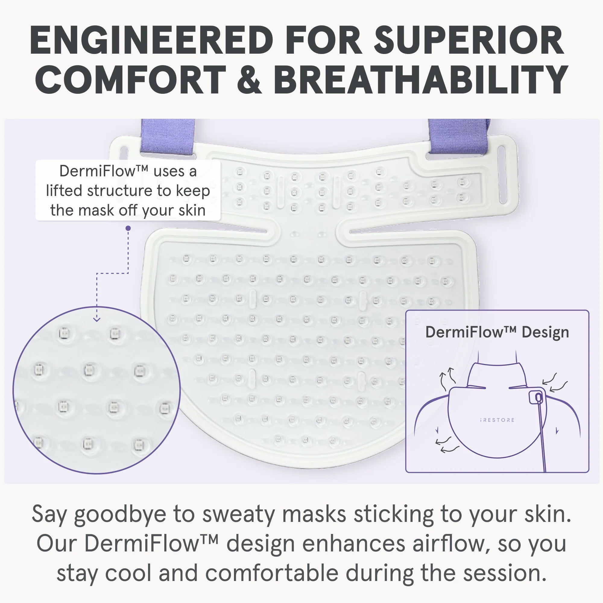 ENGINEERED FOR SUPERIOR COMFORT & BREATHABILITY.
Back of iRESTORE LED neck and chest mask showing the DermiFlowTM design that uses a lifted structure to keep the mask off your skin. Say goodbye to sweaty masks sticking to your skin. Our DermiFlowTM design enhances airflow, so you stay cool and comfortable during the session.