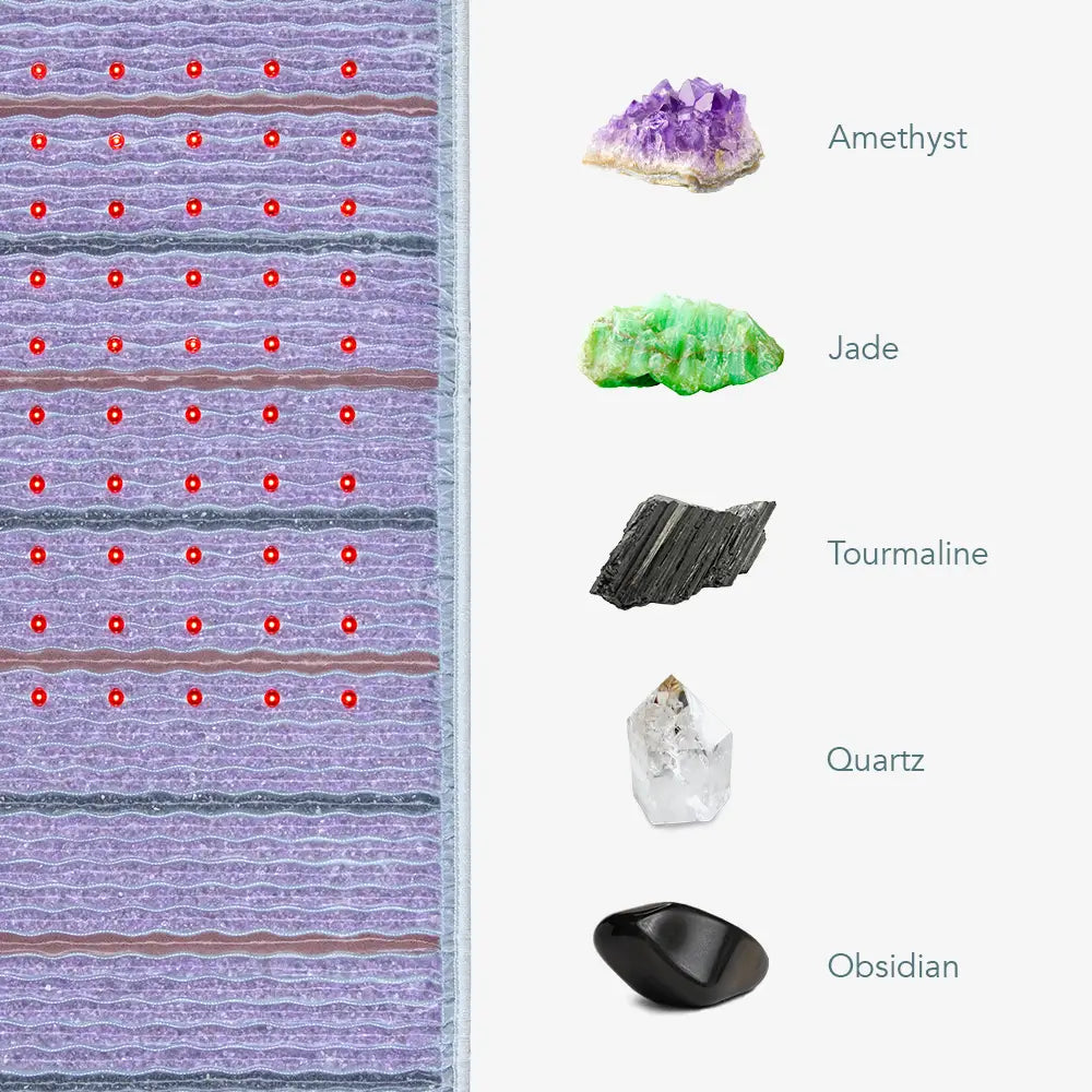 Close-up of natural gemstones embedded in the HealthyLine mat