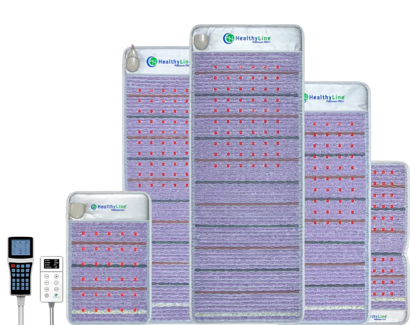Exploded view of HealthyLine's multi-layer mat construction