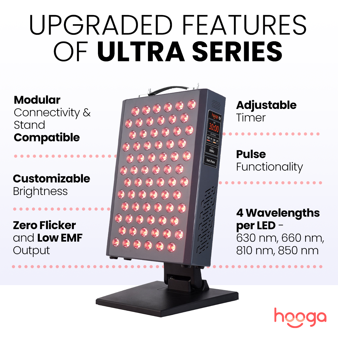 ULTRA360 Red Light Therapy